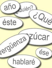 Accents In Spanish